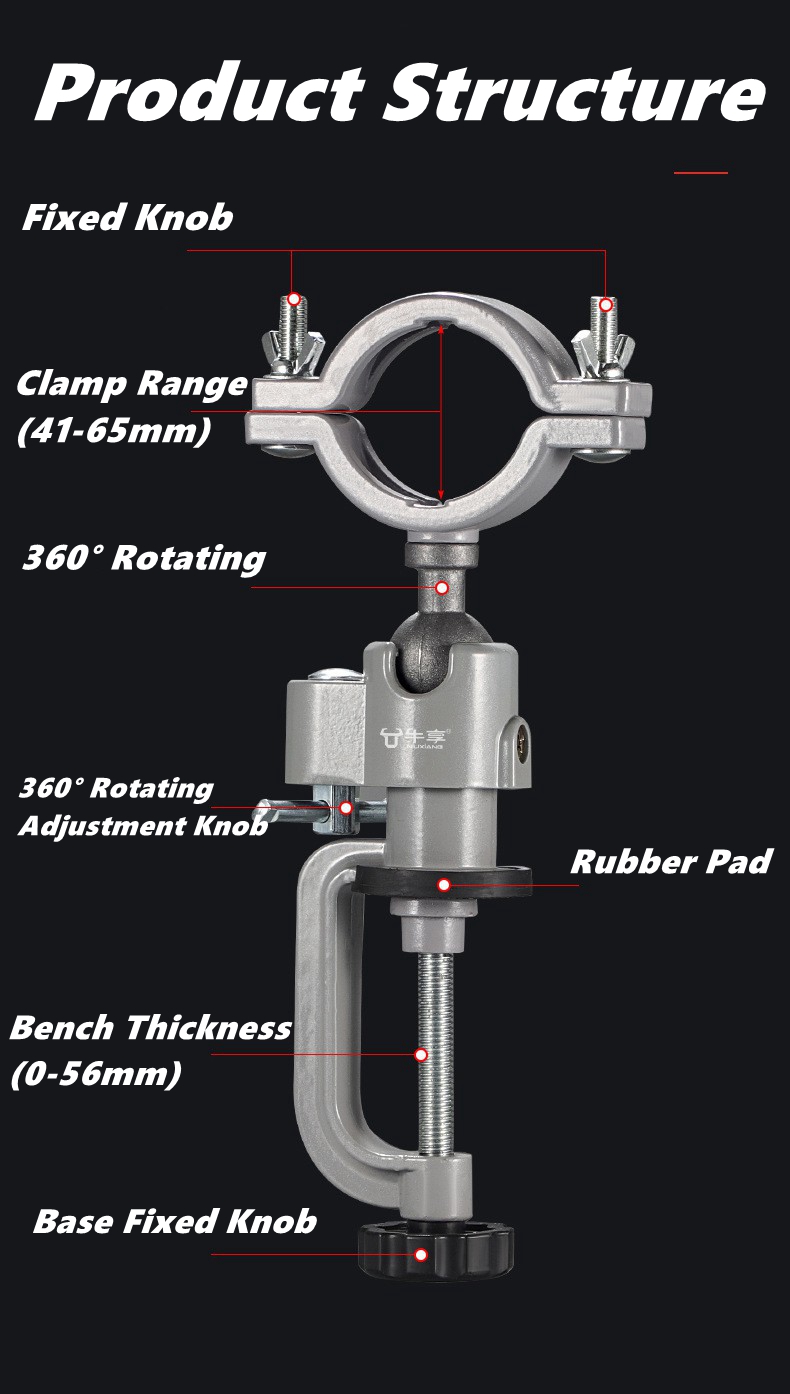360° Rotating Table Vise Bench - مراجعة Woodworking Front Vise وسعره