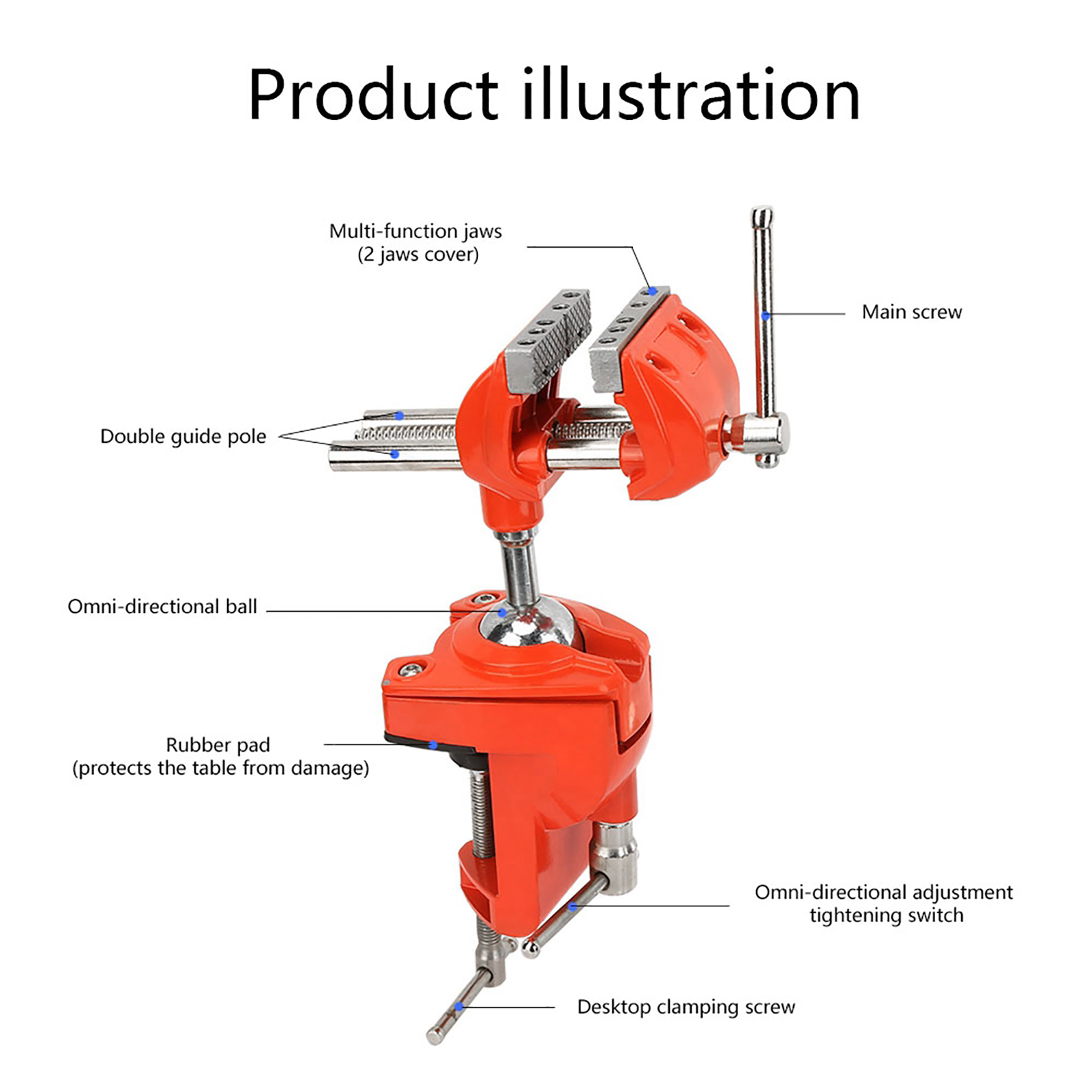 Mini 360°Rotating Clamp Vise A - مراجعة Woodworking Front Vise وسعره